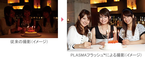 従来の撮影（イメージ）→PLASMAフラッシュ™による撮影（イメージ）