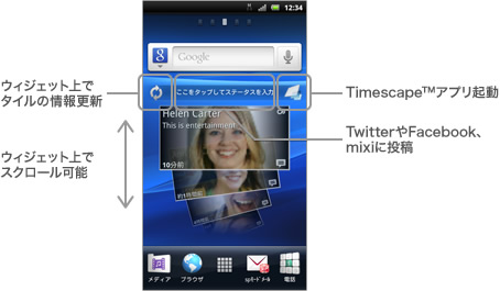 Sony Mobile Communications Timescape™の画像