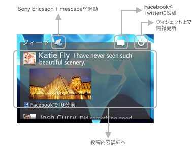 Timescape™フィードのイメージ