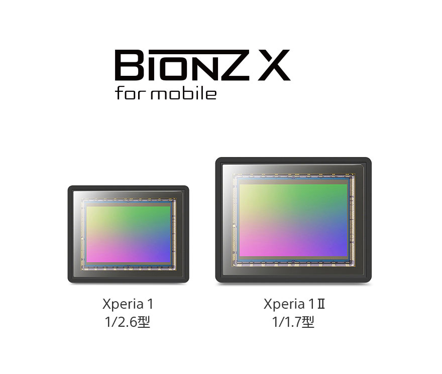 BIONZ X for mobile センサー比較